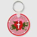 Buscar nuestra señora de guadalupe llaveros Rosario