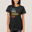 Buscar cumpleaños de enero camisetas Prima