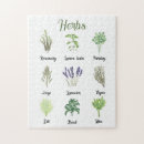 Buscar cocinas puzzles Acuarela