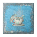 Buscar taza azulejos Té