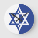 Buscar judaísmo arte Azul