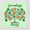 Buscar genealogía invitaciones Reuniones