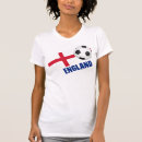 Buscar inglaterra 2010 Futbol