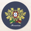 Buscar brazos posavasos Capa