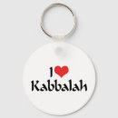 Buscar judaísmo accesorios Amor