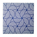 Buscar curva azulejos Vintage