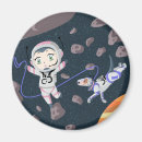 Buscar asteroides imanes Planetas
