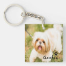 Buscar pet llaveros Keepsake