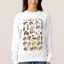 Buscar bronx nueva york sudaderas Manhattan