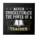 Buscar profesión azulejos Escuela