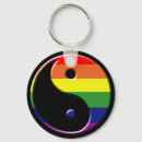 Buscar ying yang llaveros Símbolo