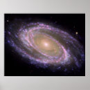 Buscar longitud de onda Astronomía