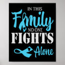 Buscar conciencia de la diabetes posters Apoyo
