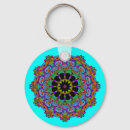 Buscar relojes llaveros Mandala