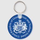 Buscar heráldica llaveros Símbolo