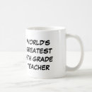 Buscar 6to tazas Profesor