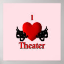 Buscar teatro de la comedia posters Comedia y tragedia