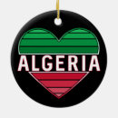 Buscar argelia casa hogar Algiers