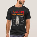 Buscar piri camisetas Perro
