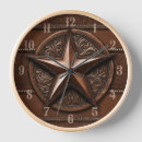 Buscar país occidental relojes de pared Oeste antiguo