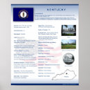 Buscar kentucky posters Frankfort