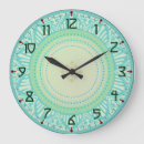 Buscar cool vintage arte Blue