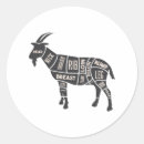 Buscar cabra pegatinas Carne