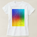 Buscar las derechas del lgbt camisetas Para ella