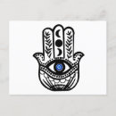 Buscar hamsa postales Fatima