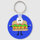 Buscar ketchup llaveros Hamburguesa