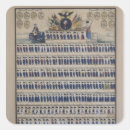 Buscar uniforme pegatinas Soldados