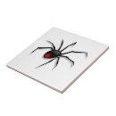 Buscar viuda azulejos Araña