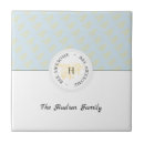 Buscar abeja azulejos Para todos