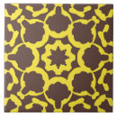 Buscar color marrón azulejos Cerámica