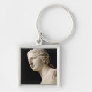 Buscar milo llaveros Aphrodite