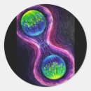 Buscar celular pegatinas Biología