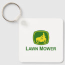 Buscar tractor llaveros Diseño