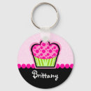 Buscar magdalena llaveros Torta