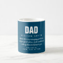 Buscar letra d tazas Papá