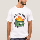 Buscar verdugo ropa Motivación