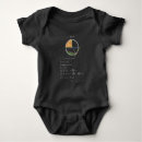 Buscar matemáticas bebe ropa Para todos