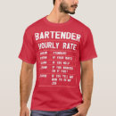 Buscar homemade ropa Drinker