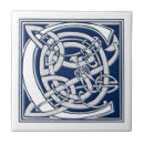 Buscar inicial de c azulejos Para todos