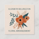 Buscar dibujo botánico tarjetas de visita Dibujo a mano