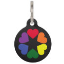 Buscar bisexual collares Gay