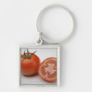 Buscar tomates llaveros Comida