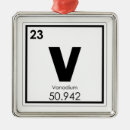 Buscar químicos adornos Geek