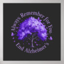 Buscar enfermedad de alzheimer posters Alzheimers