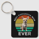 Buscar chihuahua llaveros Adorable