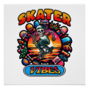 Buscar skater arte Divertido